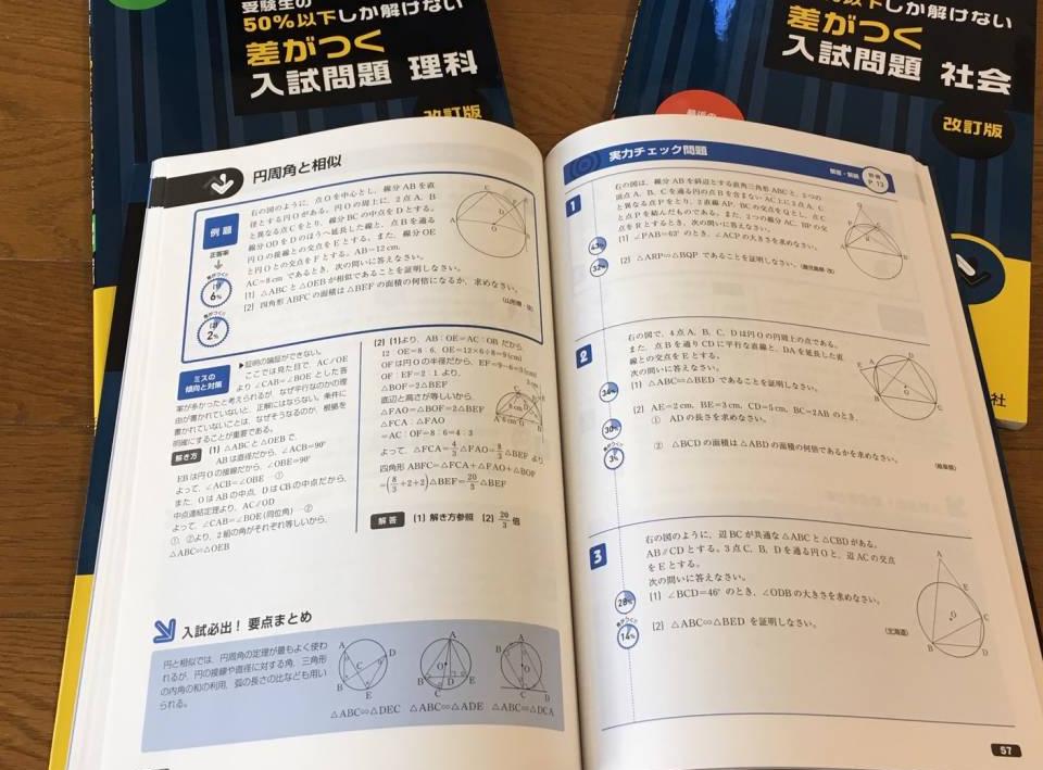 旺文社 受験生の50％以下しか解けない 差がつく入試問題 ３教科 の落札情報詳細 ヤフオク落札価格検索 オークフリー