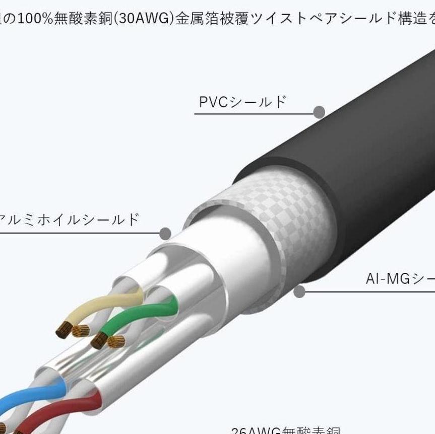 新品・未使用品　CAT8　LANケーブル　カテゴリー8ケーブル　3m　黒