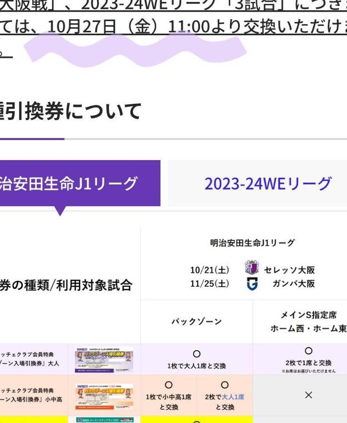 サンフレッチェ広島　チケット　入場引換券