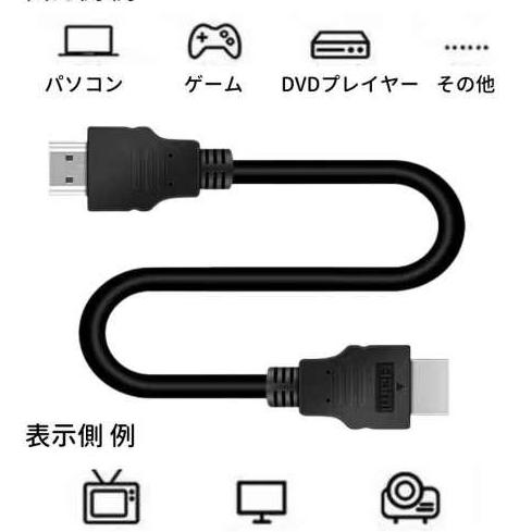 【高知インター店】HDMIケーブル　1.4規格　1ｍ　ハイスピード　OD5.5　モニター　高画質