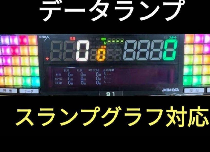 パチスロ実機　忍魂参　～奥義皆伝ノ章～　スマスロユニット付⑦