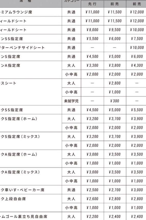 上品ツエーゲン金沢　招待チケット　二枚　メインS