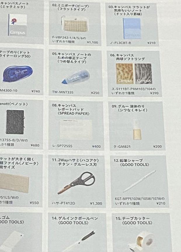 即納　コクヨ　最新文房具セット　新品　7000円相当　クーポン付　株主優待　D