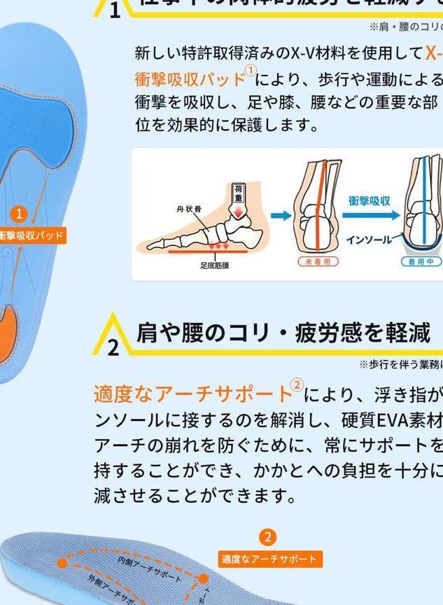 インソール　衝撃吸収　中敷き　立ち仕事　アーチサポート　なかじき　25　26