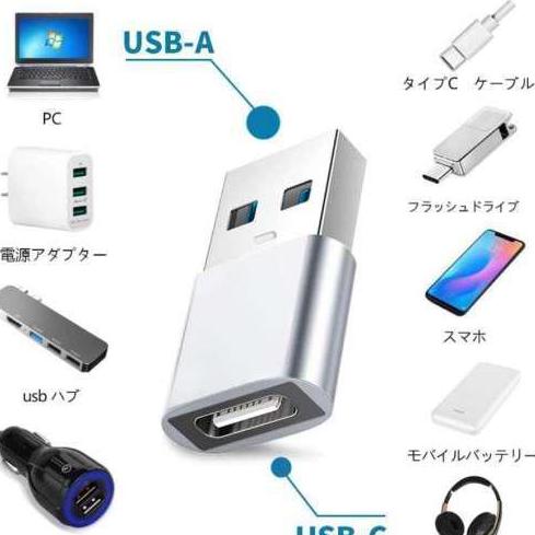 USB　Type-C　変換　タイプC　変換アダプタ　2個　シルバー　iPhone