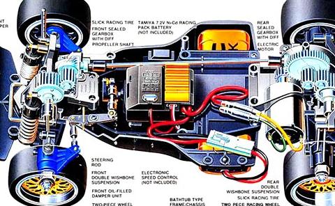 タミヤ ポルシェターボ RSR 934 ブラックエディションをレビュー【懐かしのRCカー】 ラジコンカーを始めたい初心者の入門ブログ「Get  ready RC CAR」